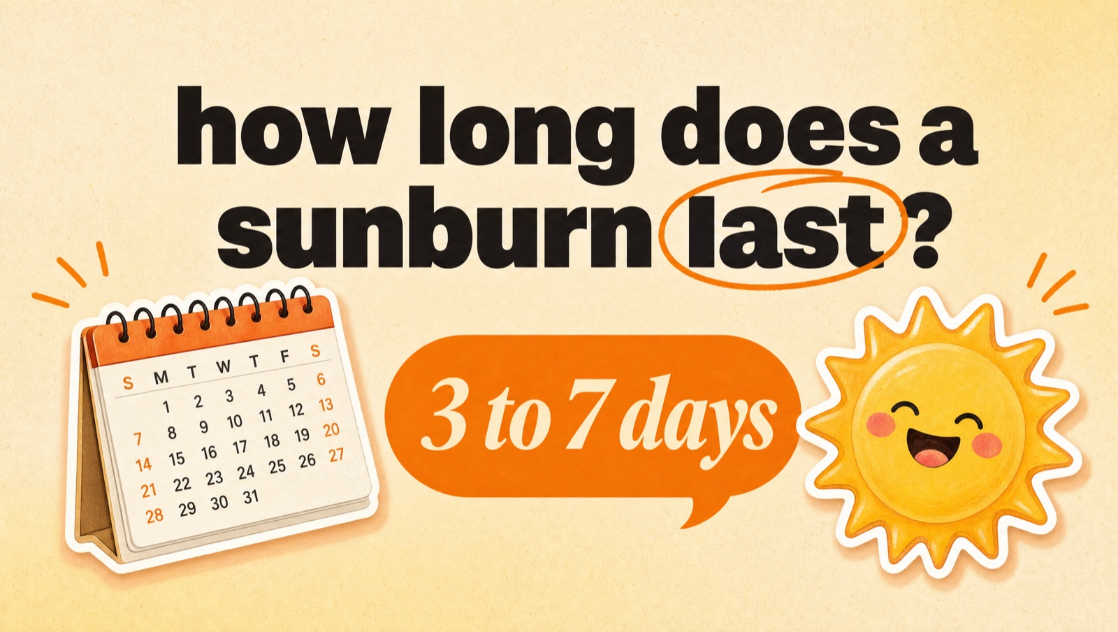 Illustrated header reading: how long does a sunburn last? 3 to 7 days.